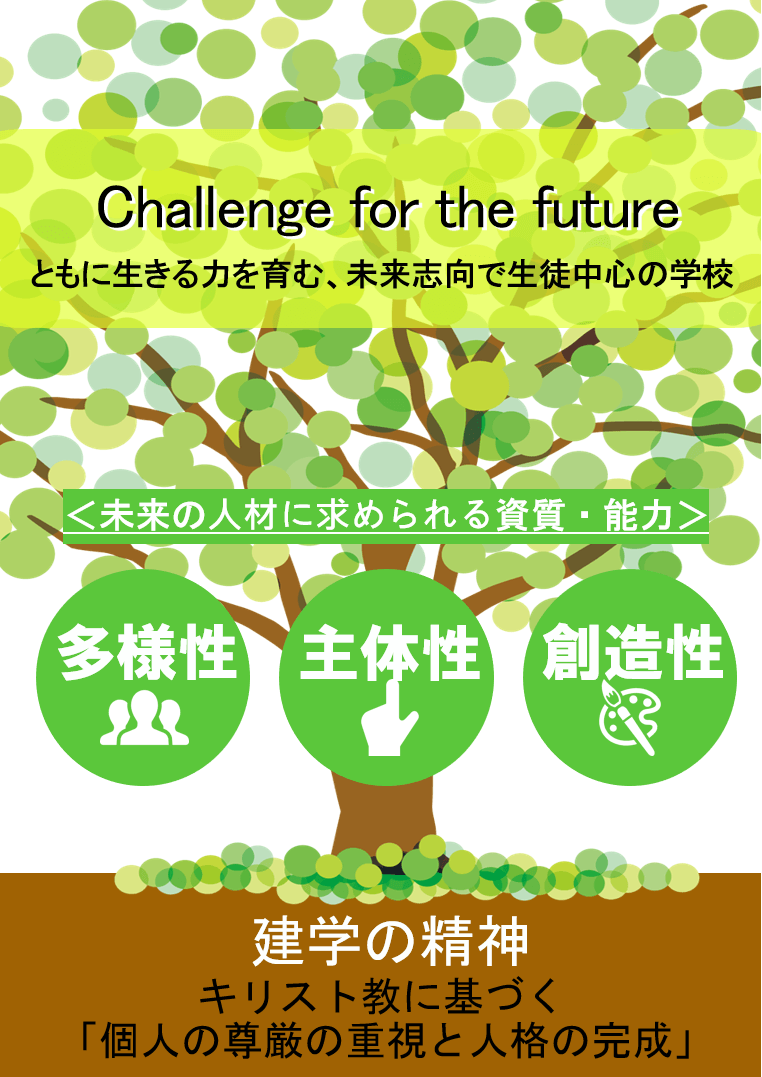 Challenge for the future：ともに生きる力を育む、未来志向で生徒中心の学校