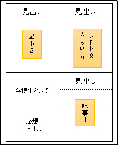 https://www.jhs.tohoku-gakuin.ac.jp/info/content/151022-2-5.jpg