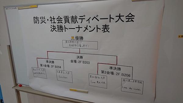 https://www.jhs.tohoku-gakuin.ac.jp/info/content/200220-2_3.jpg